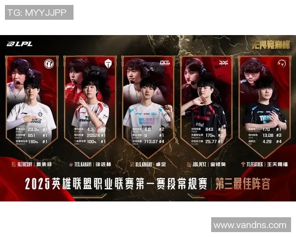 王者荣耀中的BLG转型之路全景回顾与未来展望 王者荣耀中的BLG转型之路全景回顾与未来展望