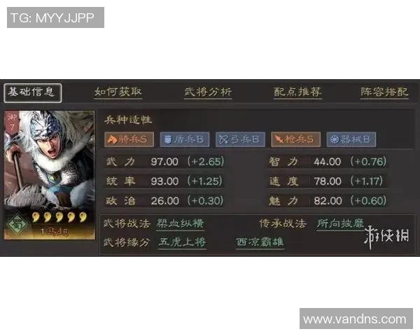科学提升DOTA2与S15赛季LOL速度训练的有效方法与技巧分享 科学提升DOTA2与S15赛季LOL速度训练的有效方法与技巧分享