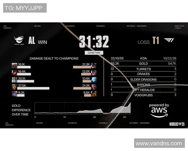 S15LOL比分精英赛分析WE战队在耐力赛中的出色表现与战术调整