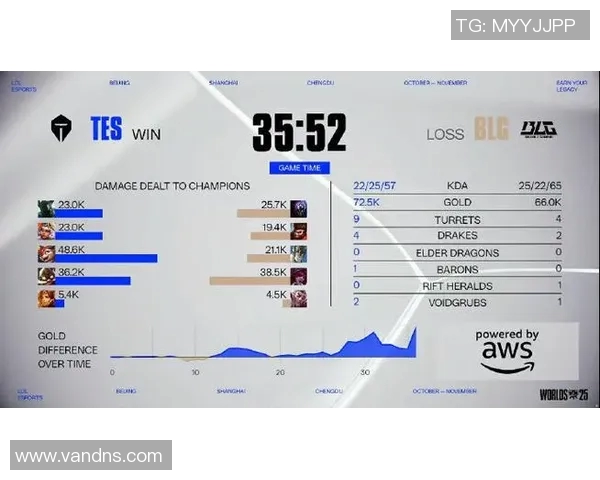 BLG战队在CSGO状态排行榜中荣登第八名展现强劲实力实时数据 BLG战队在CSGO状态排行榜中荣登第八名展现强劲实力实时数据