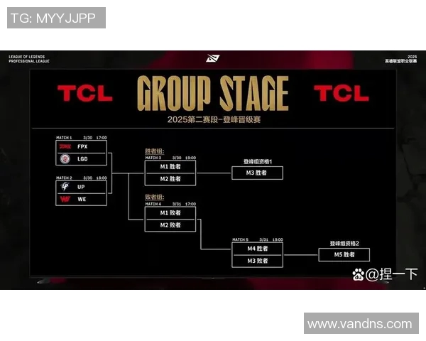 S15LOL赛事TES战队反击分析与得失总结探讨实时数据